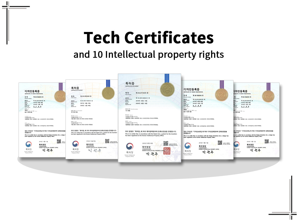 Superpresso certificates
